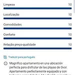 Apartment Furadouro Spot